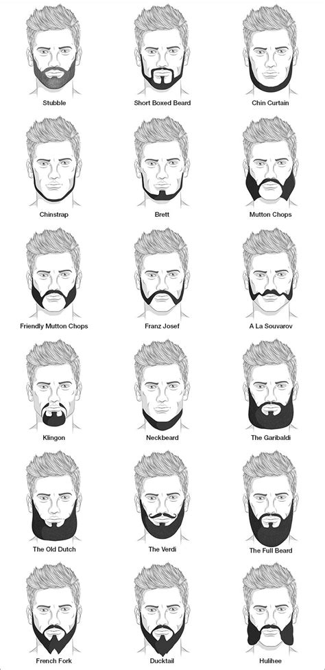 18 Beard Styles for Men [Long & Short Facial Hair] • Mister Shaver