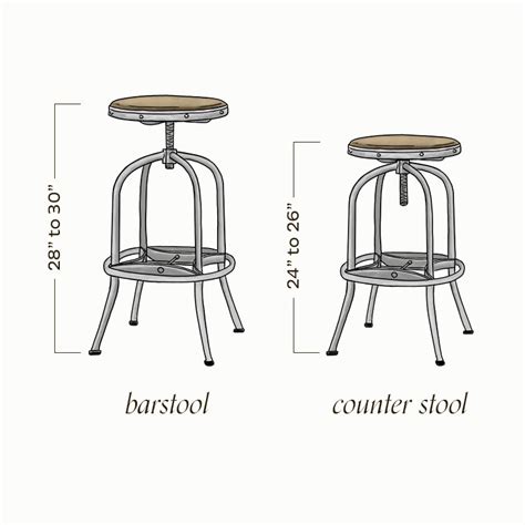 Ballards Bar Stools - Belacqau Jones