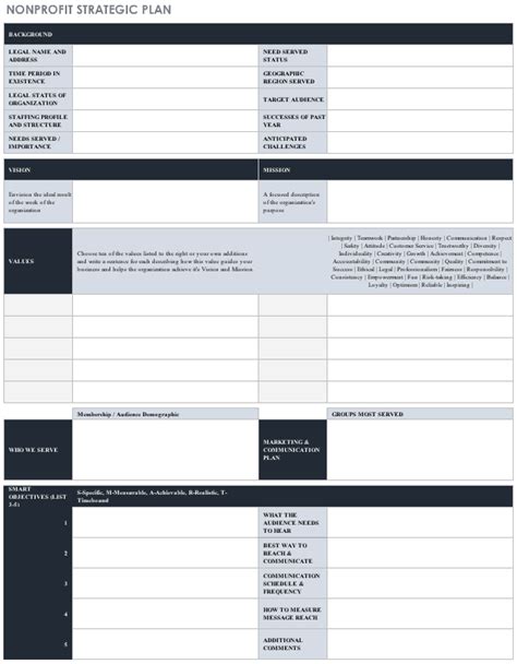 Free Strategic Planning Templates | Smartsheet (2022)