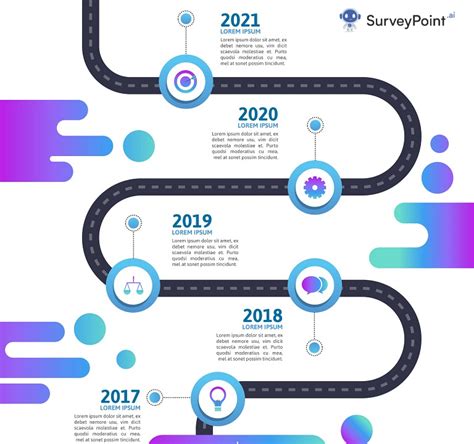 Steps to Create your own Digital Transformation Roadmap