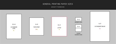 US Standard Paper Sizes for Printing & Framing - Shanty Town Design