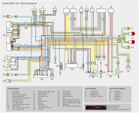 Cdi Wiring Diagram Honda Collection - Faceitsalon.com