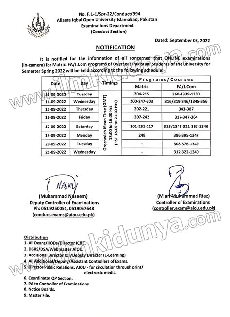 AIOU 9th Class Date Sheet 2024