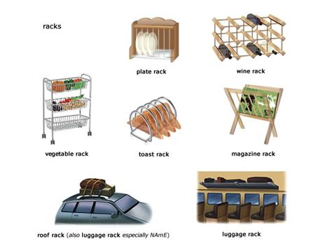 rack - Definition and pronunciation | Oxford Advanced Learner's ...