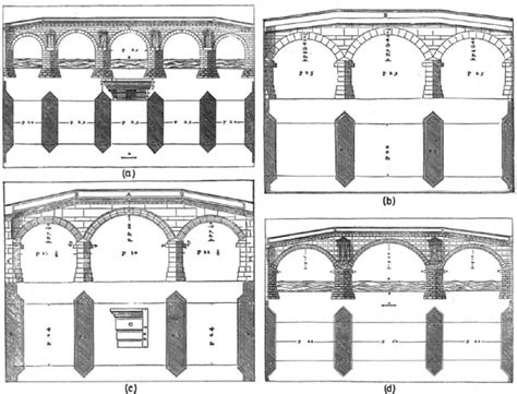 Bridges described by Palladio (1570). (a) Roman bridge of Rimini; (b ...