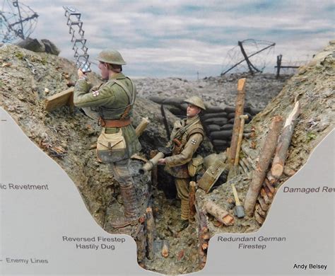 Intricacies of World War I Trench Warfare Shown in Scale Models