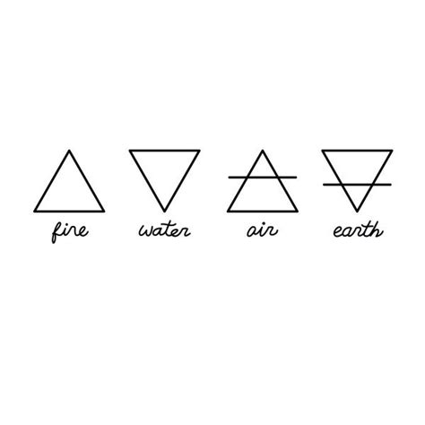 Alchemy | Elements tattoo, Four elements tattoo, Tattoos