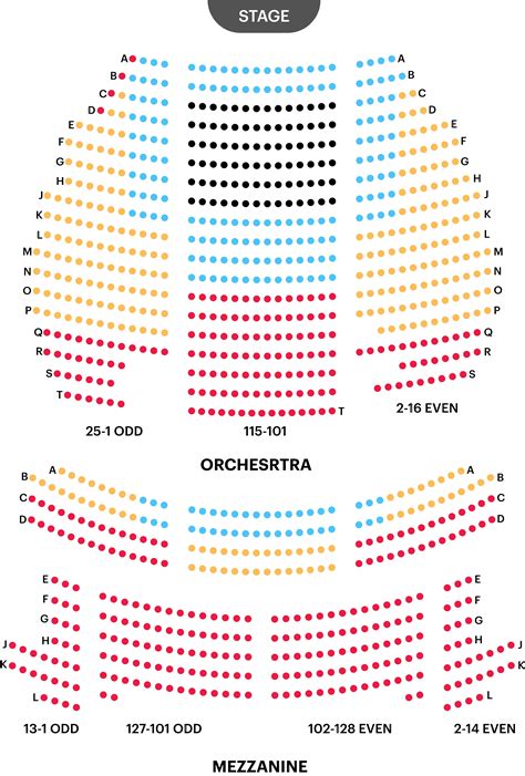 Your A to Z Guide To Broadway Theater Seating Charts