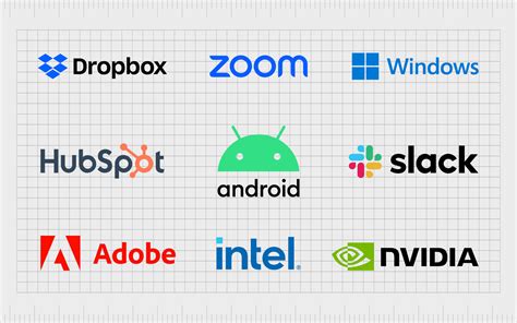 The Ultimate List Of Famous Software Company Logos And Names