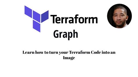 How to visualize your terraform code using Terraform Graph - YouTube