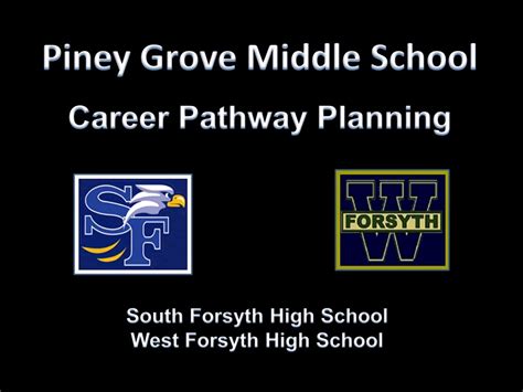 PPT - Piney Grove Middle School Career Pathway Planning PowerPoint ...