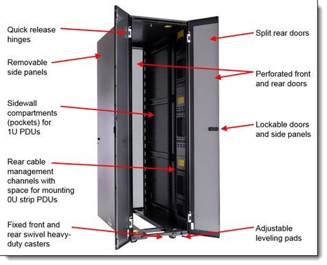 Lenovo 42U 1200mm Deep Racks Product Guide > Lenovo Press