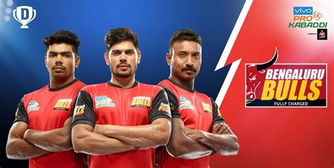 Bengaluru Bulls Players 2021 List, Captain, Owner, Coach, Team Jersey