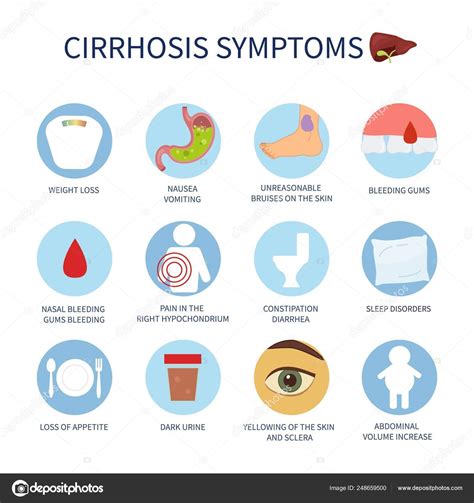 DIFFERENTIAL DIAGNOSIS | Viral Hepatitis