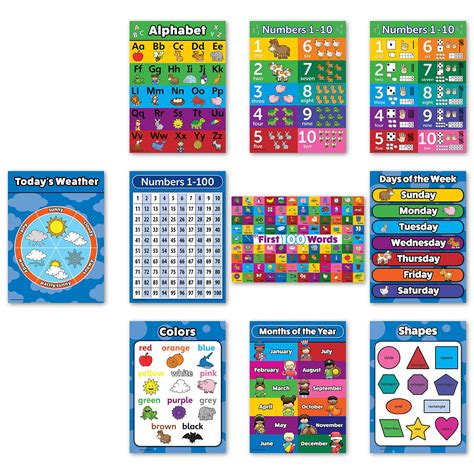 Buy Toddler Learning Kit - 10 Large Educational Wall s for Preschool ...