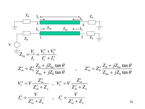 PPT - Power Dividers and Directional Couplers PowerPoint Presentation ...