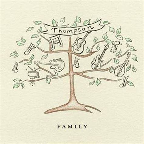 Thompson Family Gathering Imminent - uDiscover