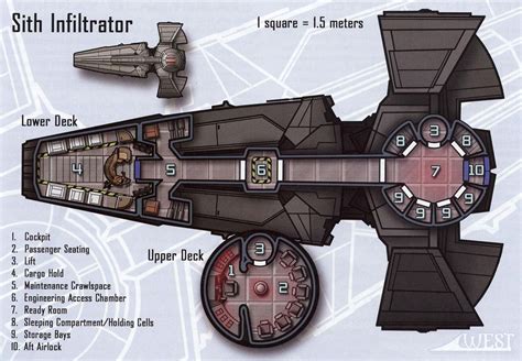 Sith Infiltrator | Star Wars Saga Edition Wiki | Fandom