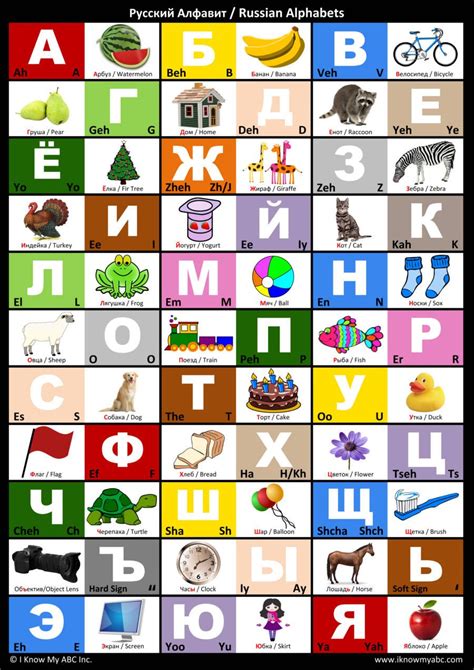 Learning Russian Alphabet For Kids - Kharita Blog