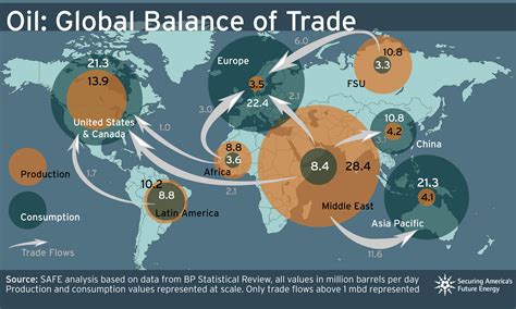 The Fuse | The Organization of Oil Trading Tweeters #OOTT Merges ...