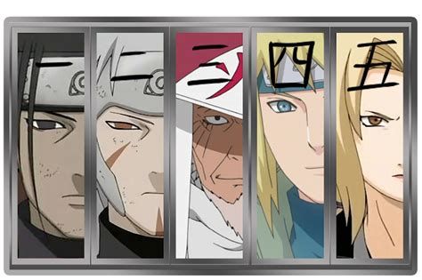 ALL ABOUT NARUTO: The History Of The Hokage In Konoha Village