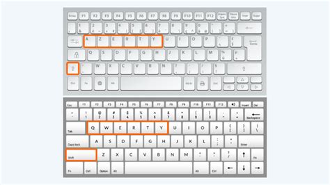 What's the difference between a laptop with a QWERTY and AZERTY ...