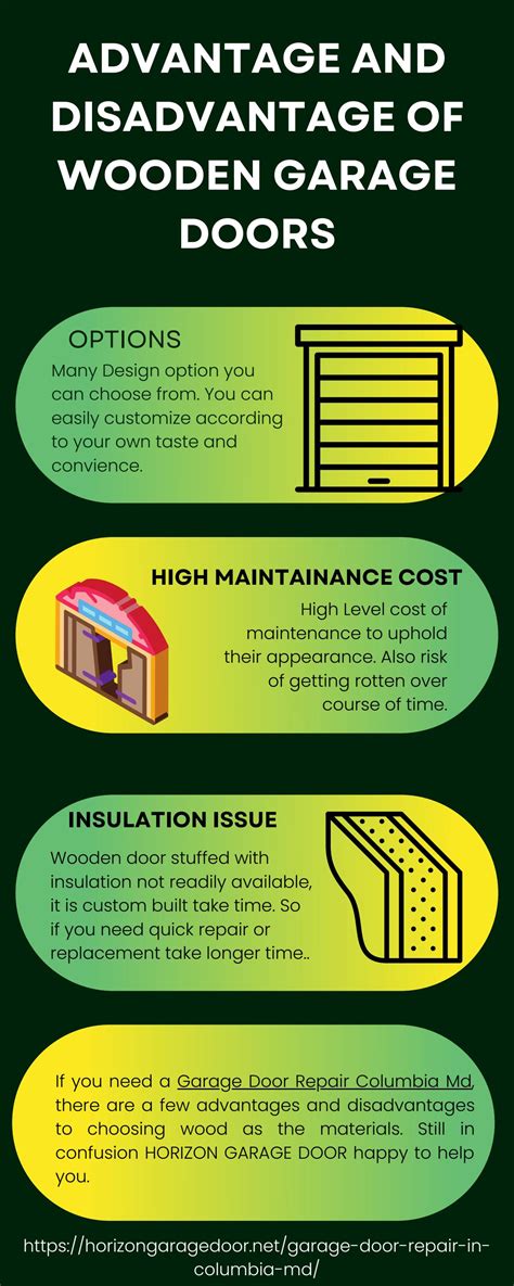 Advantage and Disadvantage of Wooden Garage Doors by horizongarage - Issuu