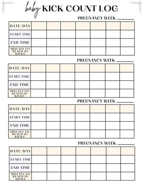 Kick Count Log Printable Baby Kick Count Chart PDF Fetal - Etsy | Baby ...