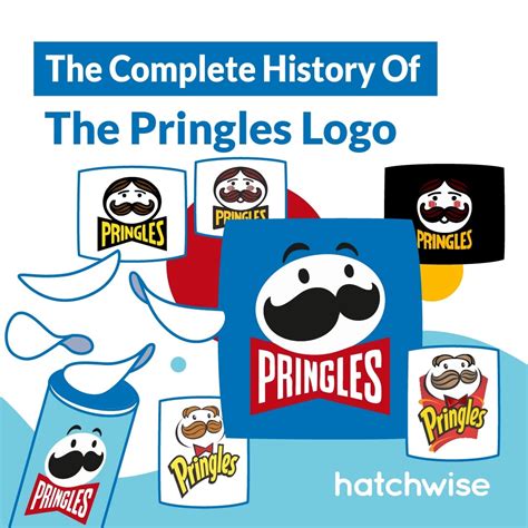 Pringles Logo History – NBKomputer