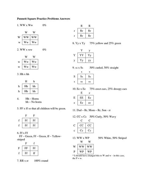 More Punnett Square Practice Answer Key