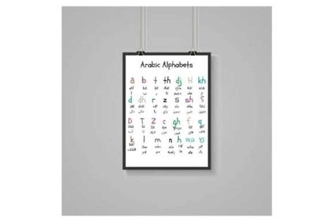 Arabic Alphabet Poster Graphic by MurtazaDesignStudio · Creative Fabrica