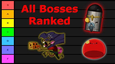 Enter the Gungeon All Bosses Tier list! - YouTube