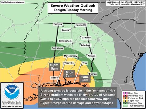 High Impact Weather System To Impact Alabama Through Tomorrow : The ...