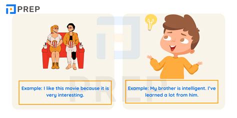 Independent Clauses: Meaning, Usage & Detailed Exercises