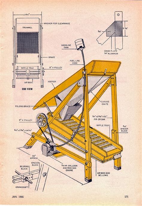 Diy Gold Sluice Box Plans - Diy Projects