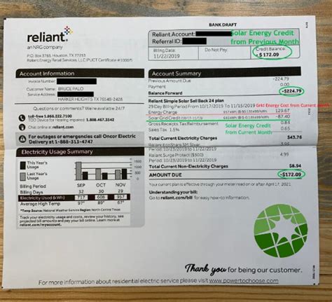 Understanding Your Solar Power Bills | Wells Solar