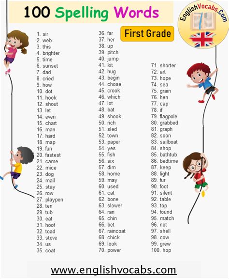 100 Spelling Words For First Grade 1st Grade Spelling Words List | Hot ...