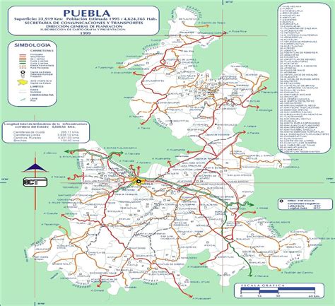 Puebla road map 1999 - Full size