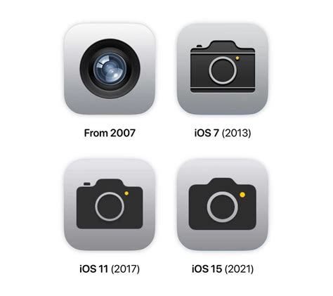 Apple Intro on Twitter: "Right, which iOS Camera icon is better? 🫣 ...