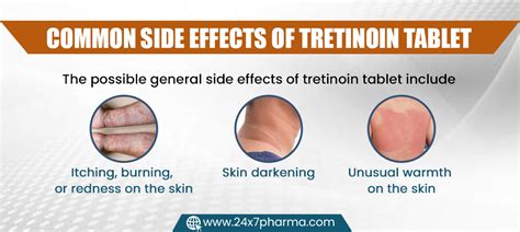 Tretinoin: Uses, Dosage, Side Effects, Similar Drugs & More