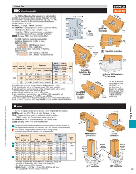 Simpson Strong-Tie by Meek's Lumber & Hardware - Issuu