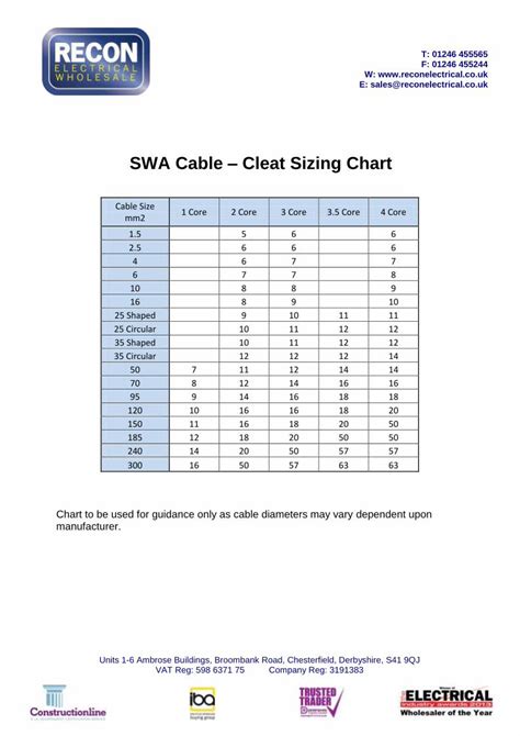 (PDF) SWA Cable Cleat Sizing Chart - Recon Electrical Ltd Cable – Cleat ...