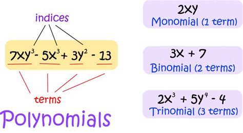 Definition of Binomial - Math Definitions - Letter B