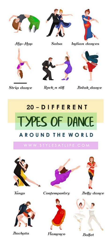 Types of Dance: 21 List of Dance Moves Names with Pics | Types of ...