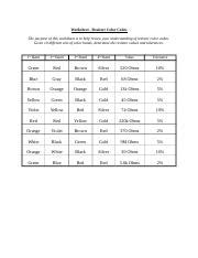 Resistor Color Code Practice Worksheet With Answers Pdf - Worksheet For ...