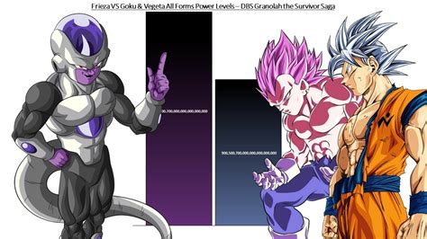 Black Frieza VS Goku & Vegeta All Forms Power Levels - YouTube