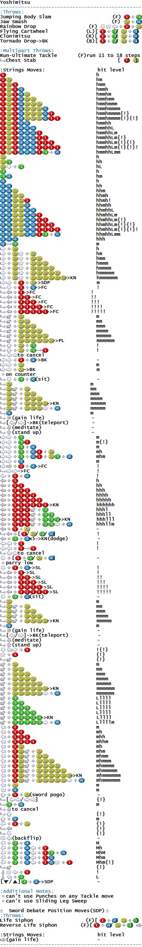 Tekken 3 - Arcade - Commands/Moves - gamesdatabase.org