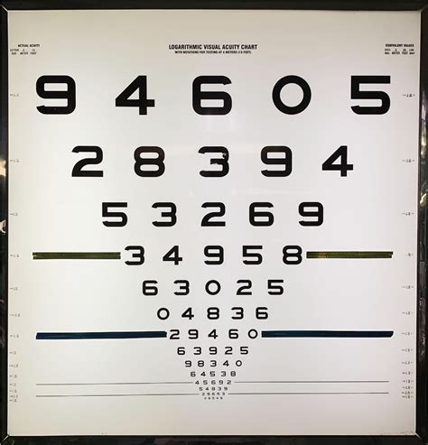 [PDF] Comparison of Visual Acuity Measurement Using Three Methods ...