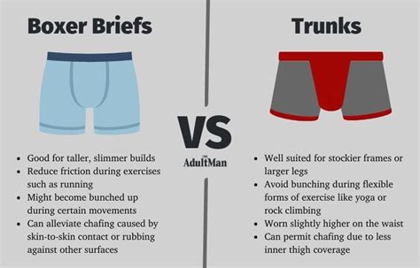 Boxer Briefs vs Trunks: What's the Difference? (+ Our Picks)