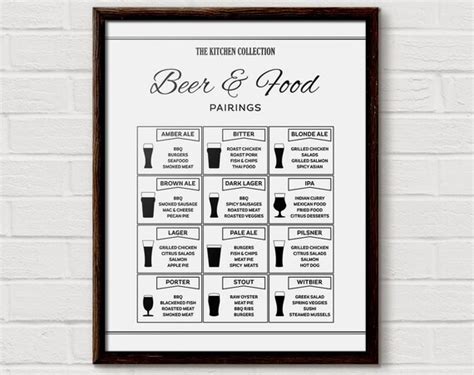 Beer Chart Beer Pairing Food Pairs Beer Print Beer Lover | Etsy